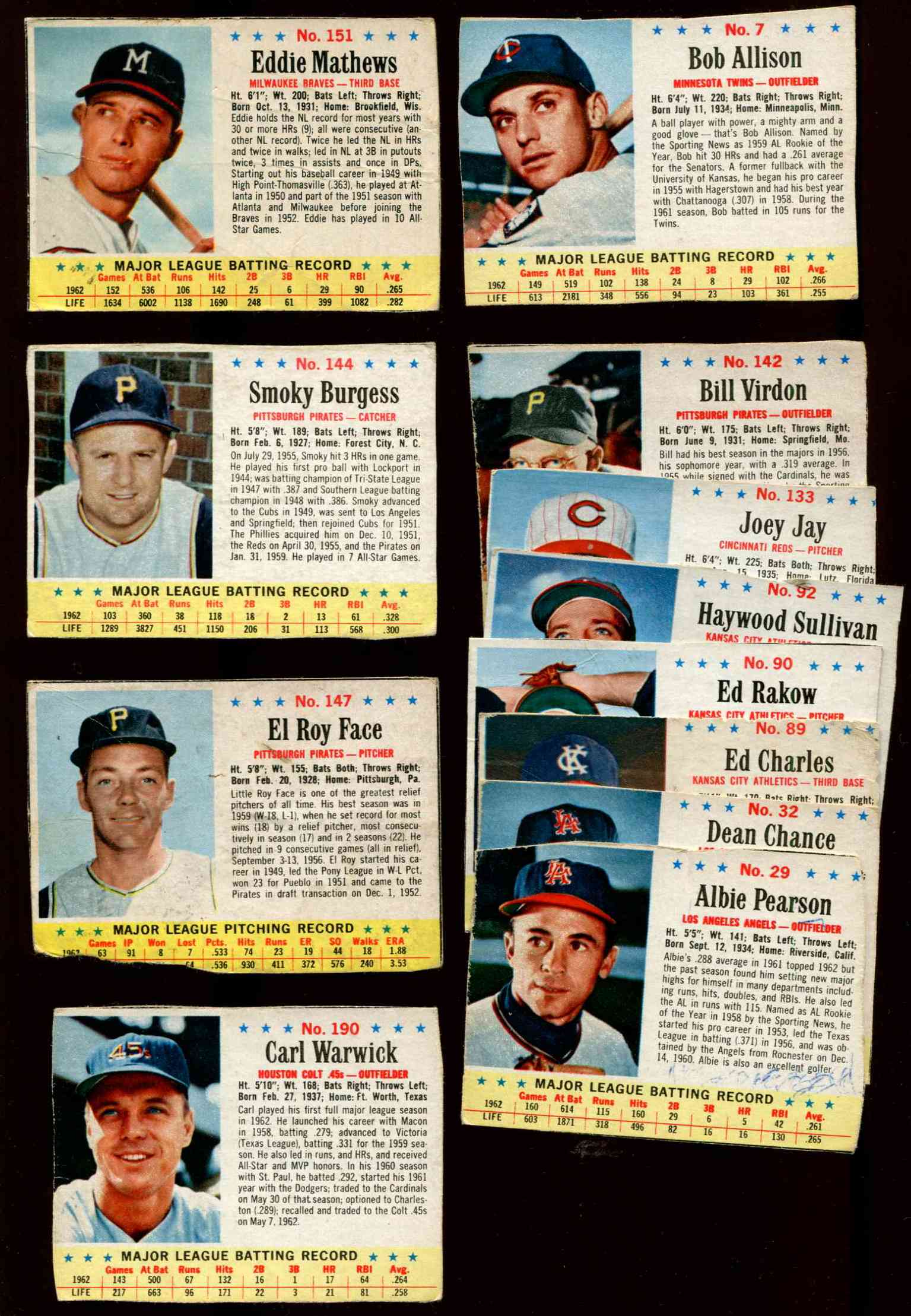 1963 Post  - Lot of (10) different with Eddie Mathews (Book=$20)  cards value
