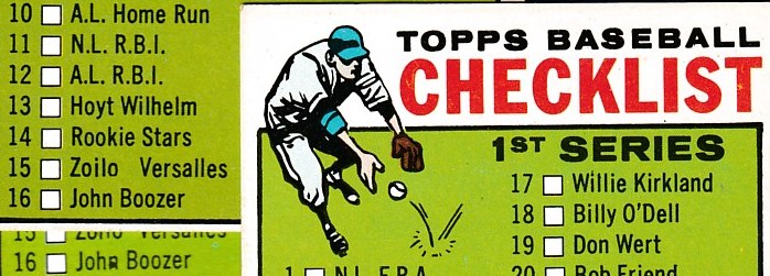 1964 Topps # 76B Checklist #1 [VAR:#16 dot in 'n']  cards value