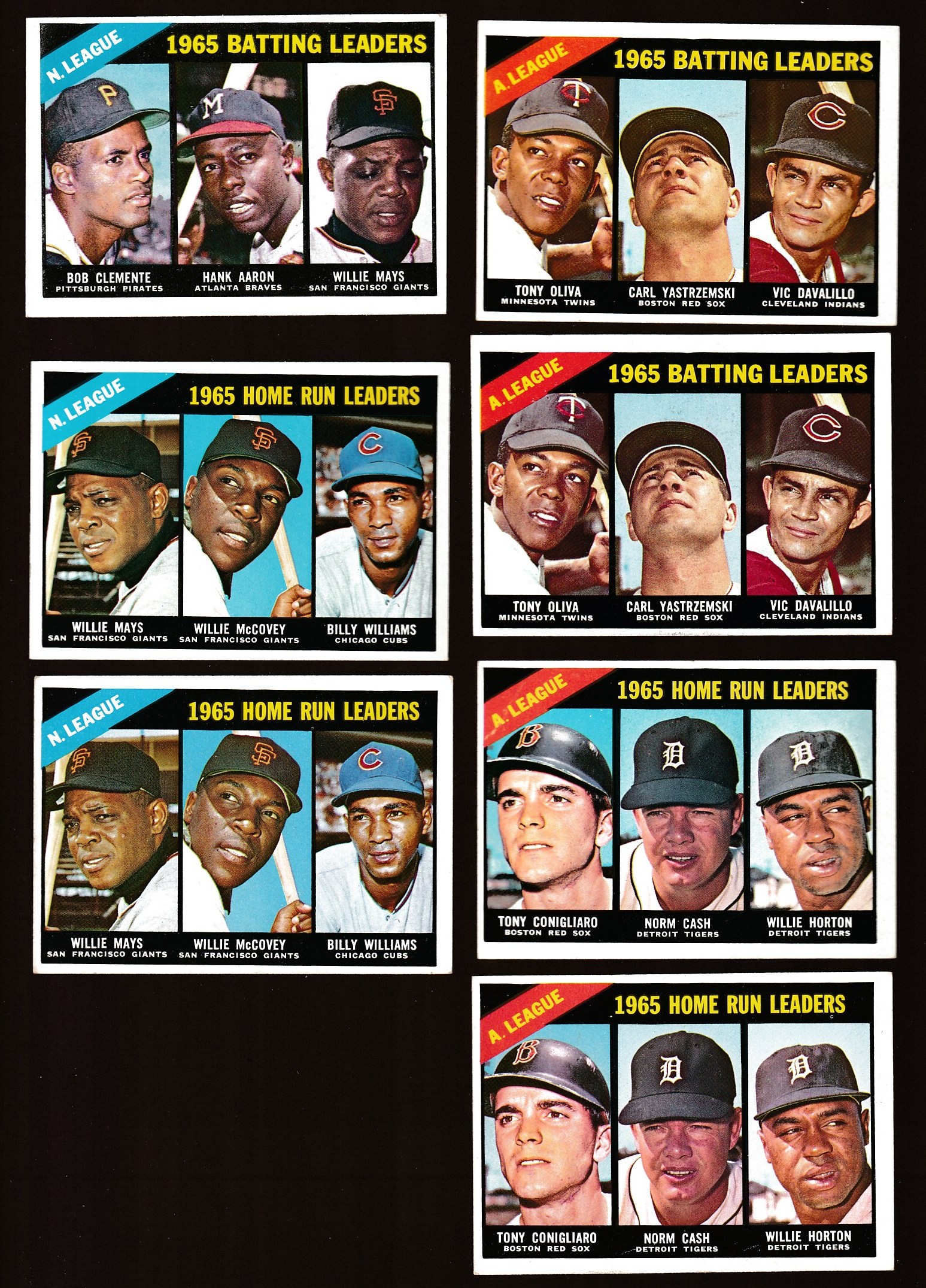 1966 Topps #215 N.L. Batting Leaders [Hank Aaron,Roberto Clemente]  cards value