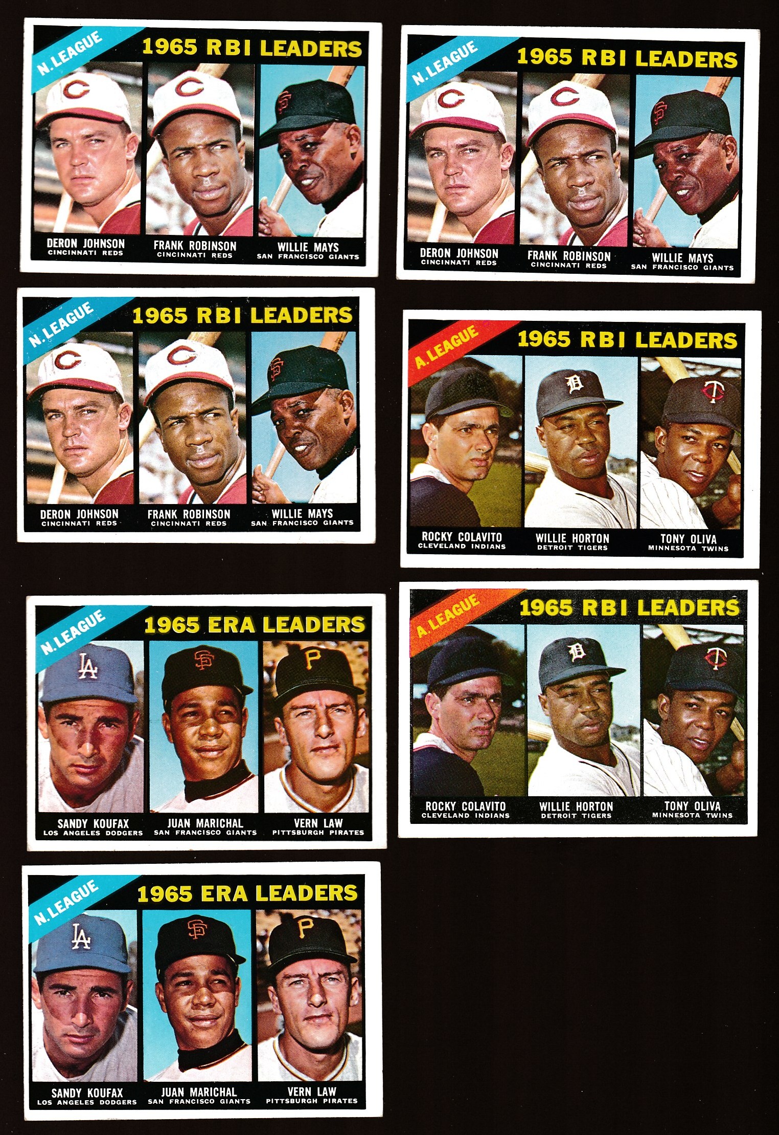 1966 Topps #219 N.L. RBI Leaders (Willie Mays,Frank Robinson)  cards value