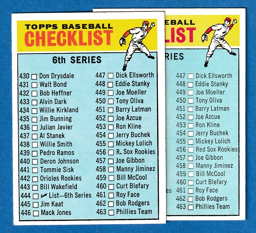 1966 Topps #444a Checklist Series #6 [VAR:#456 R. Sox]  cards value