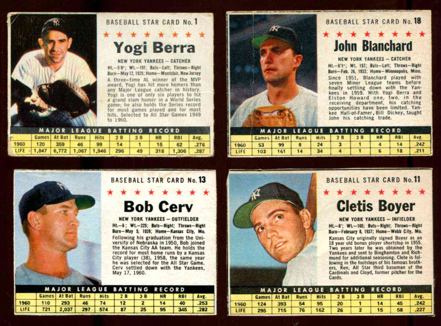 1961 Post - NY Yankees Team L of (4) different w/Yogi Berra ($40 bk)  cards value