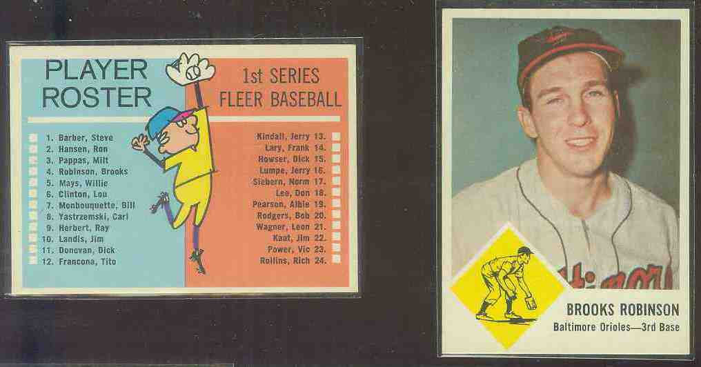 1963 Fleer  #NNO Checklist SHORT PRINT [#]  cards value