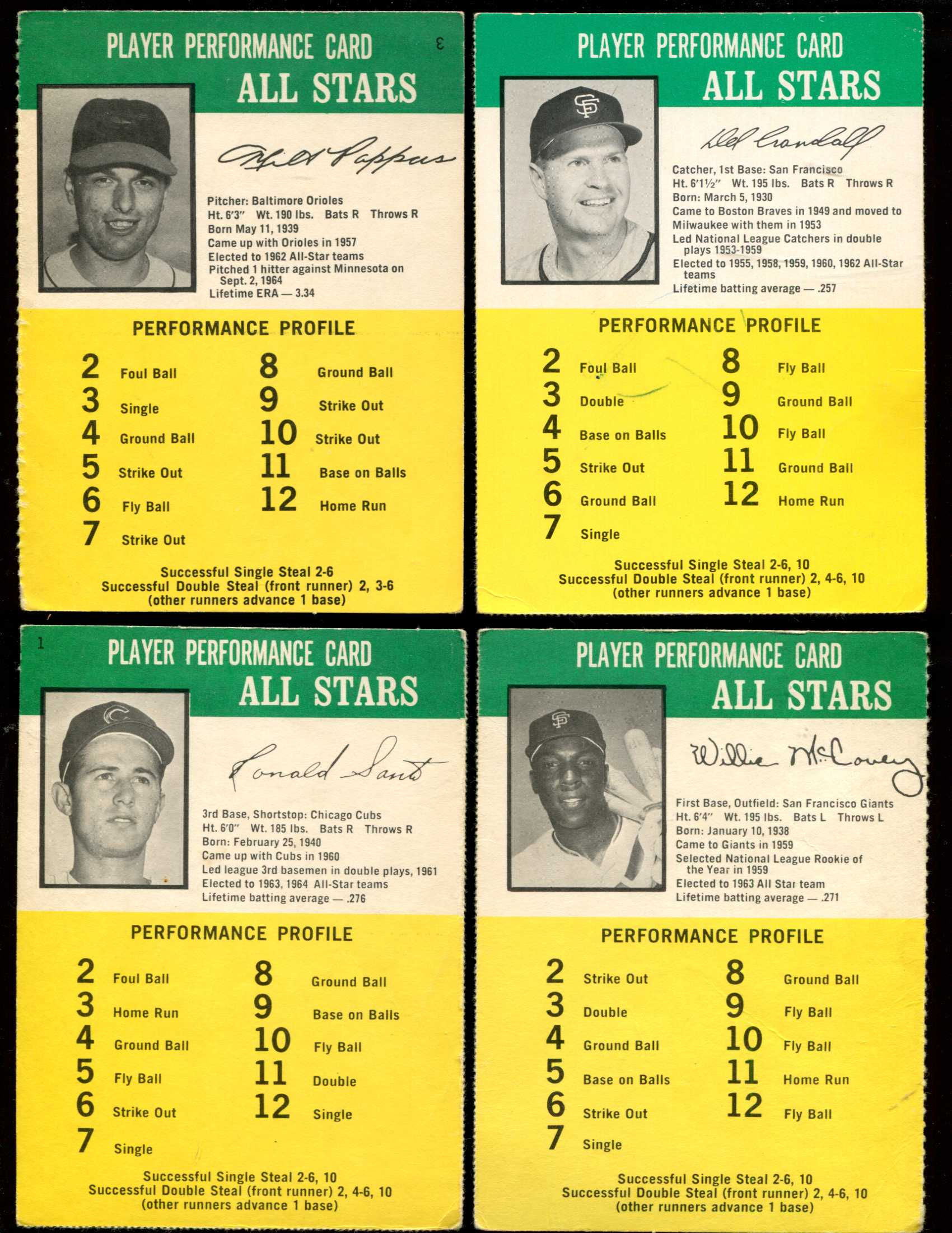 1965 Challenge the Yankees #48 Ron Santo [.276] (Cubs)  cards value