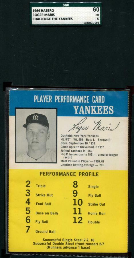 1964 Challenge the Yankees #17 Roger Maris [.261]  cards value