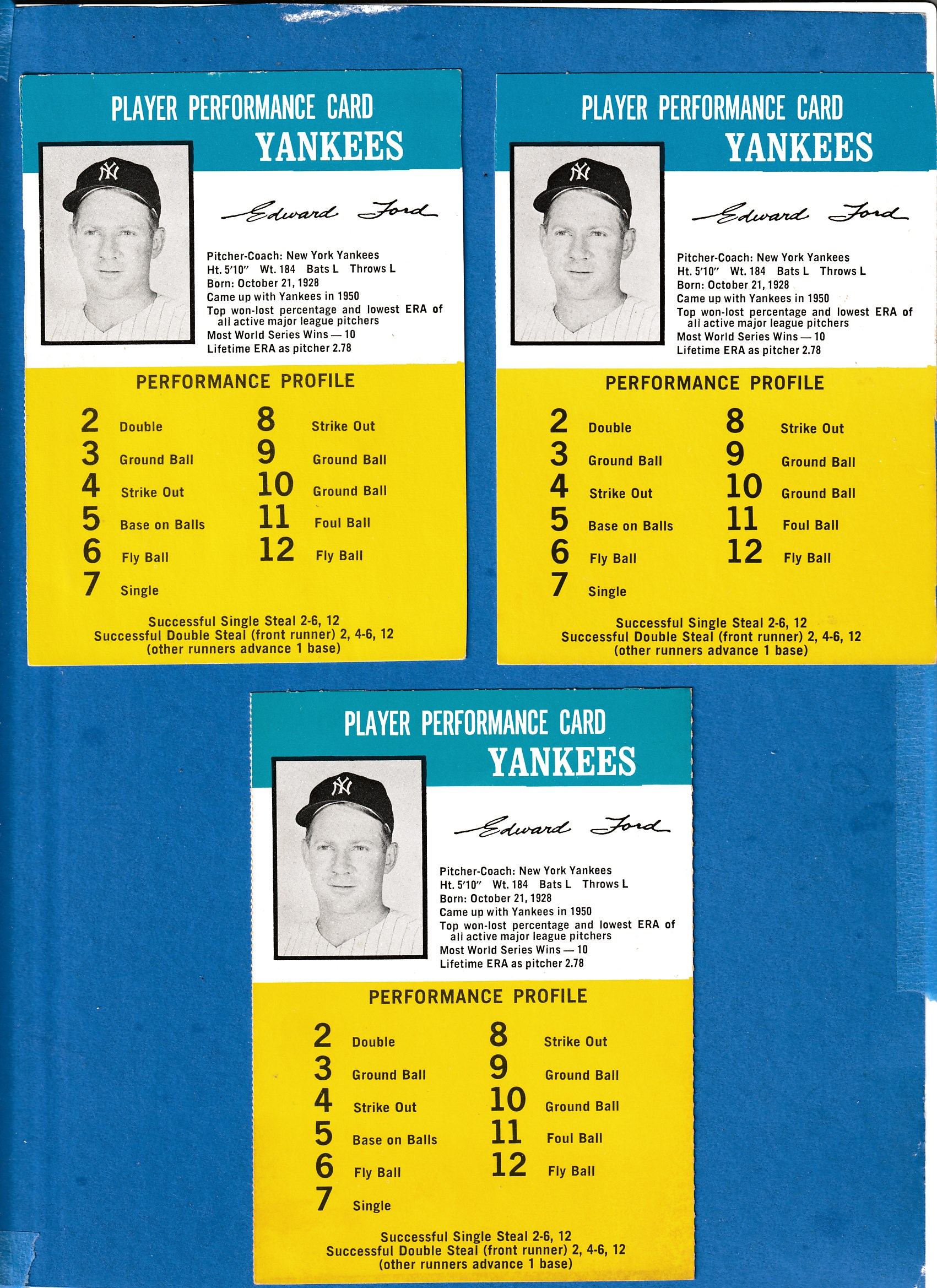 1964 Challenge the Yankees # 8 Whitey Ford [2.78]  cards value