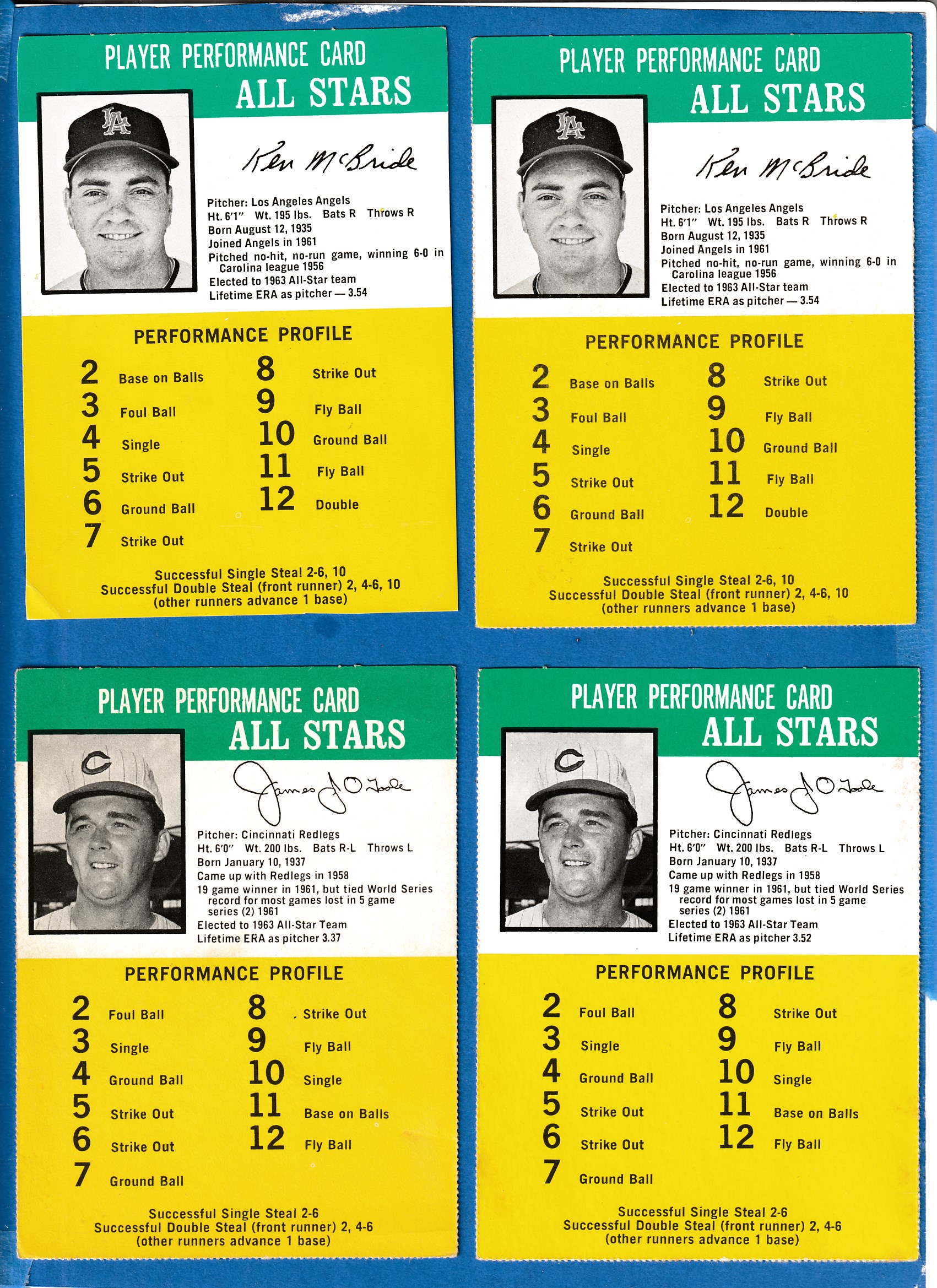1964 Challenge the Yankees #39 Jim O'Toole [3.52] (Reds)  cards value