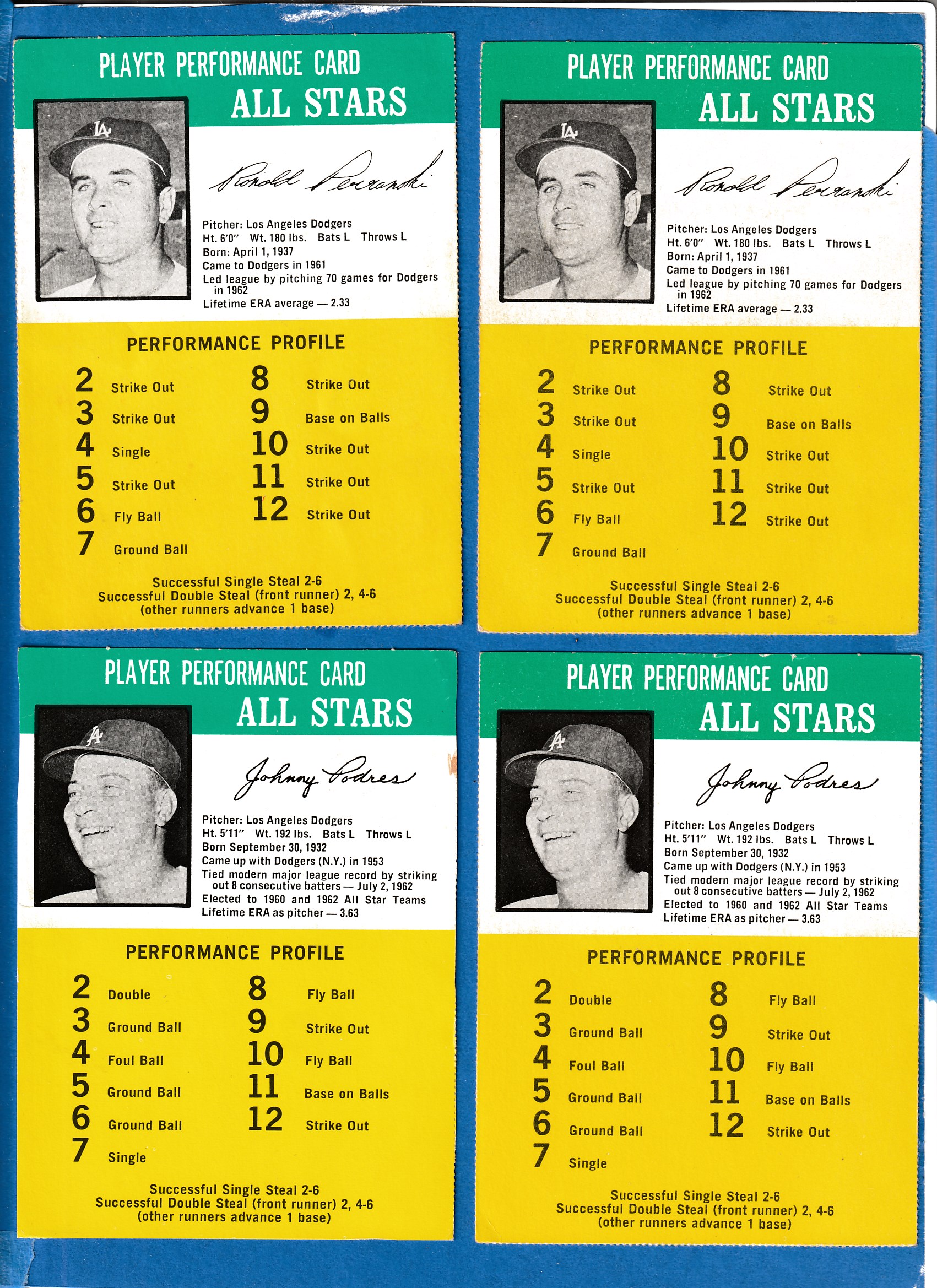 1964 Challenge the Yankees #42 Johnny Podres [Also 1965] (Dodgers)  cards value