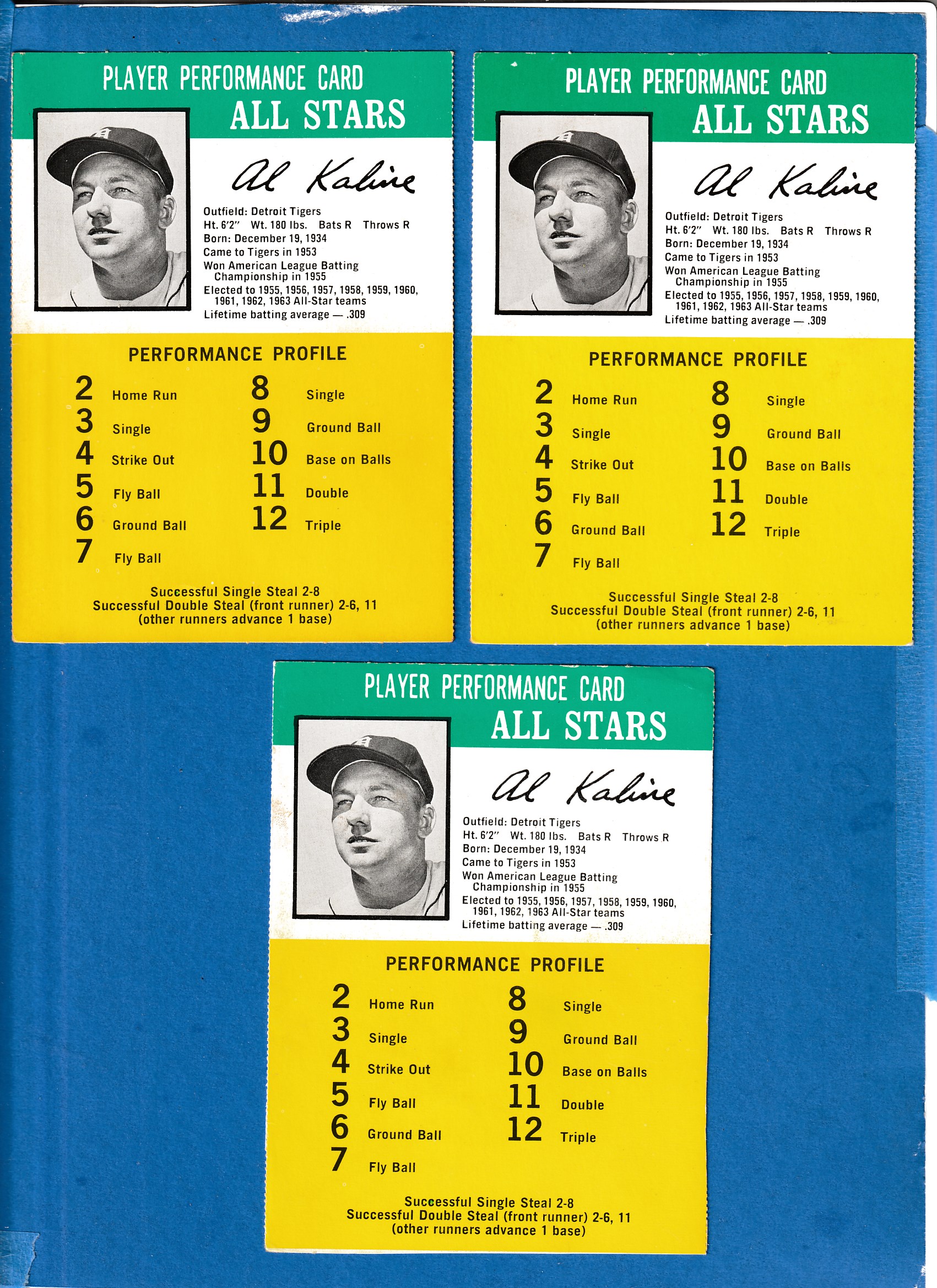 1964 Challenge the Yankees #31 Al Kaline [.309] (Tigers)  cards value