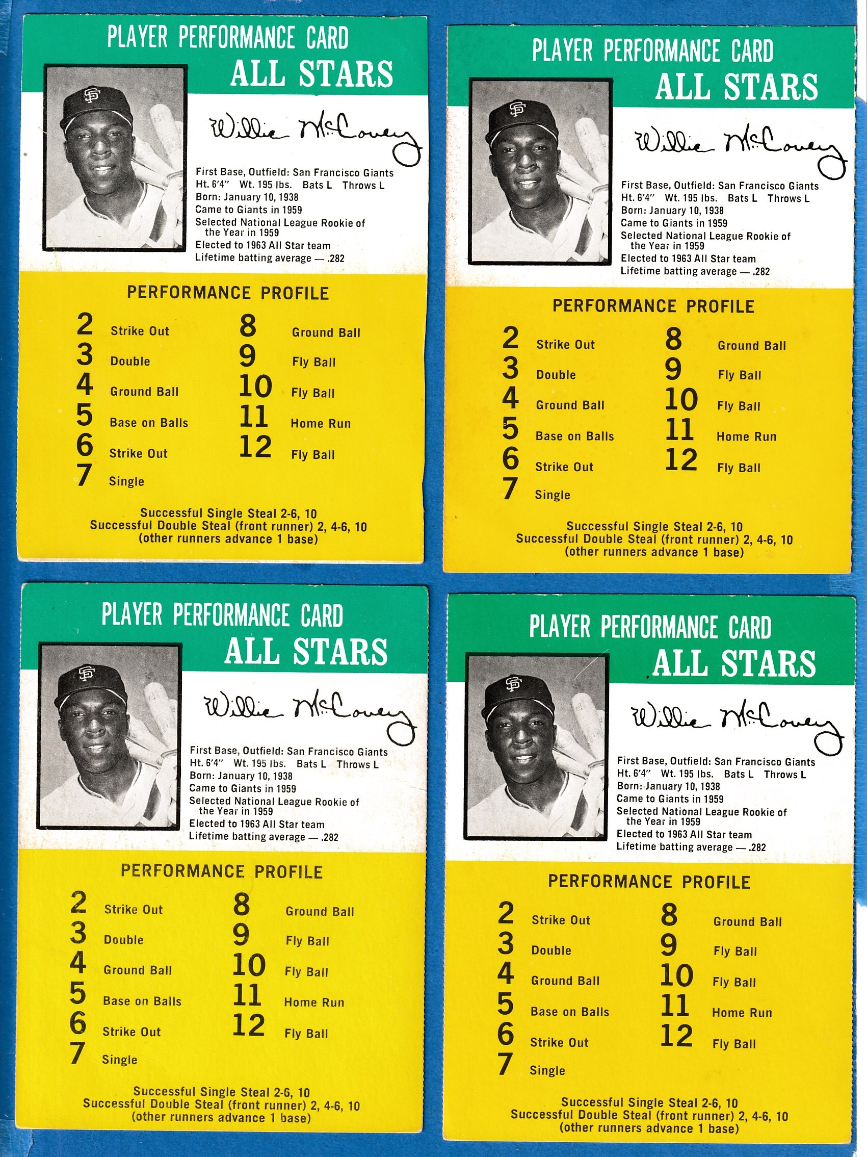 1964 Challenge the Yankees #38 Willie McCovey [.282] (Giants)  cards value