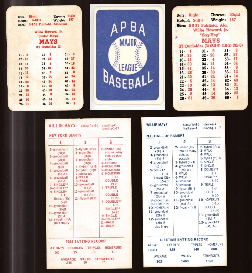 Willie Mays -  1960's-1970's - Lot of (4) ABPA & STRATOMATIC cards  cards value