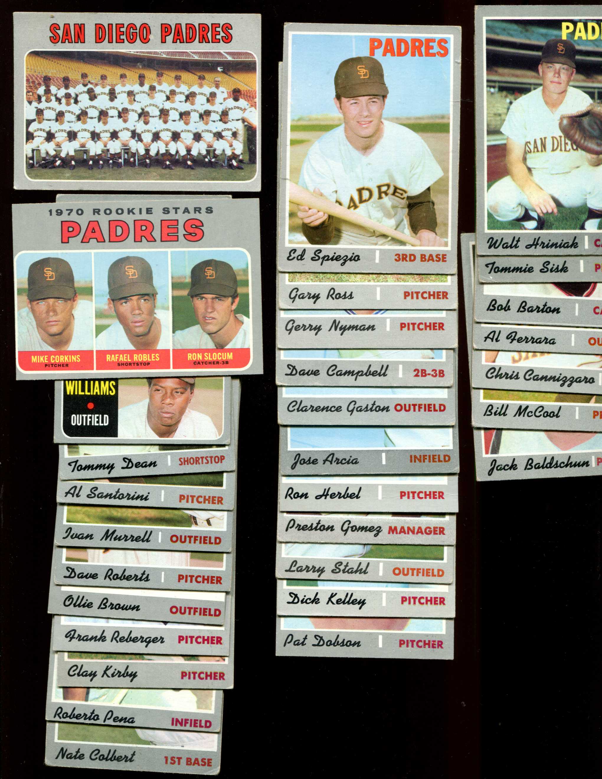 1970 Topps - Padres Near COMPLETE TEAM SET of (29/30,w/5 Hi#s)  cards value