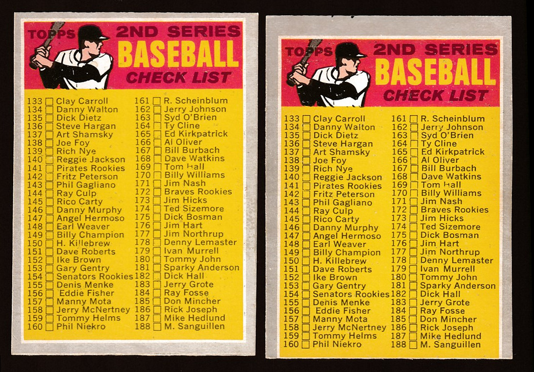 1970 O-Pee-Chee/OPC #128 Checklist #133-263  cards value