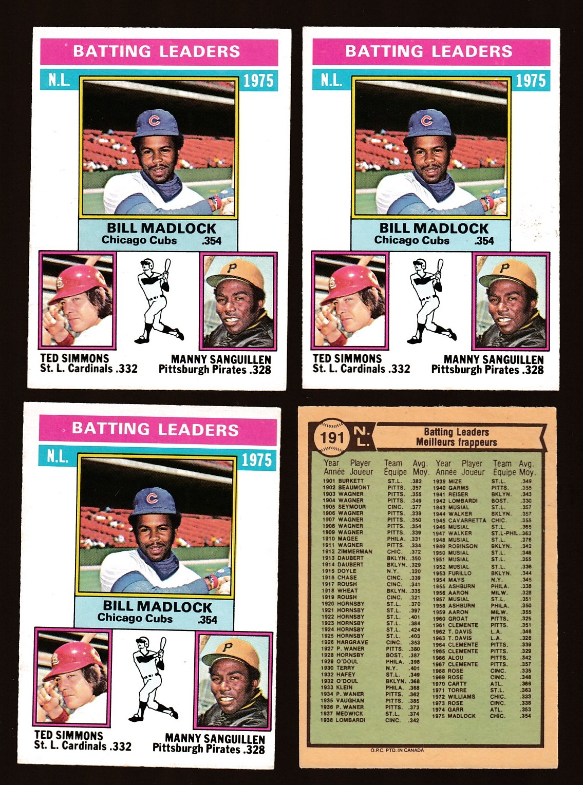 1976 O-Pee-Chee/OPC #191 NL Batting Leaders  cards value