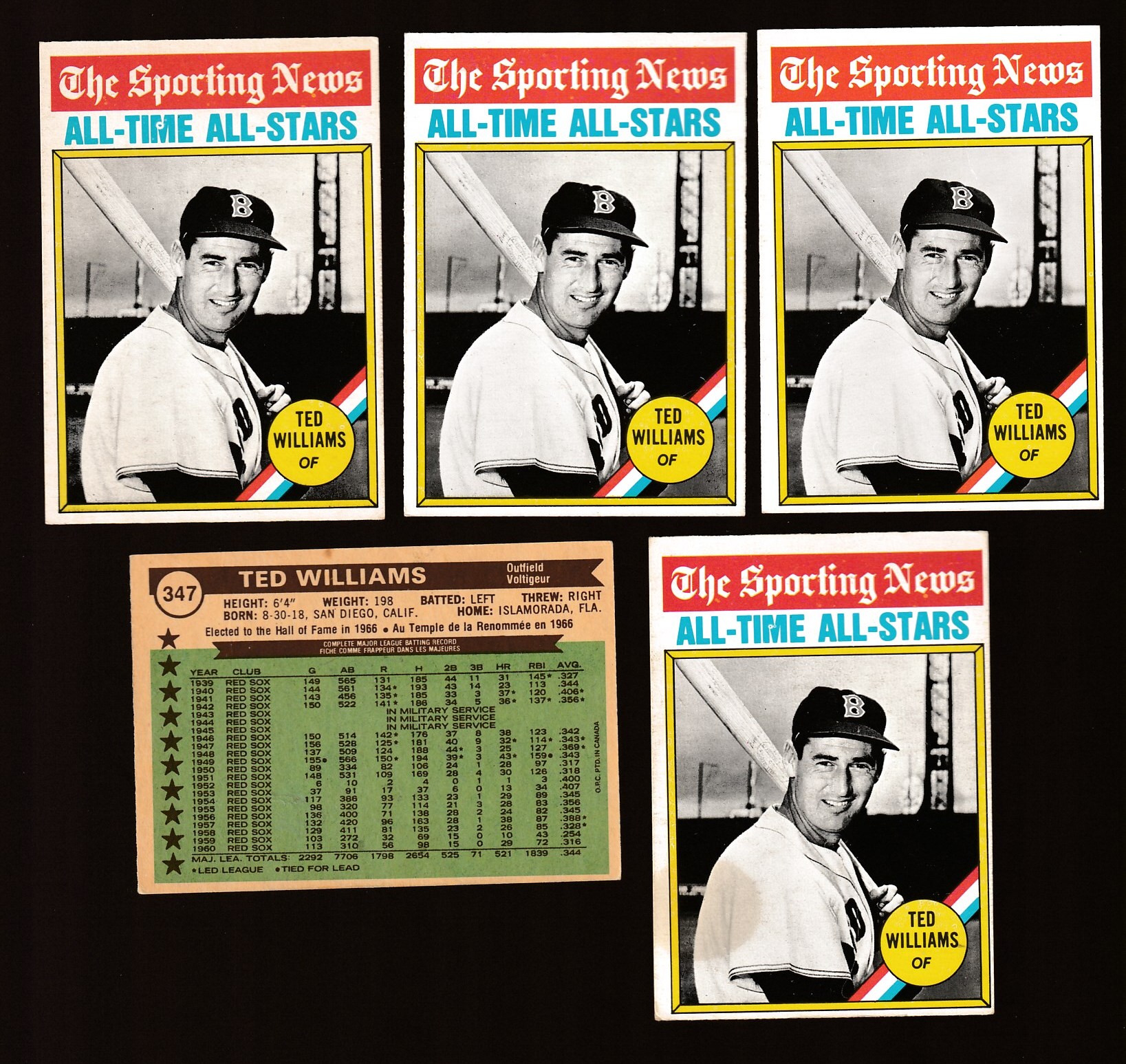 1976 O-Pee-Chee/OPC #347 Ted Williams (All-Time OF)  cards value