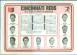 1976 Cincinnati Reds LOT OF (25) PLACEMATS - 1975 World Series Champions