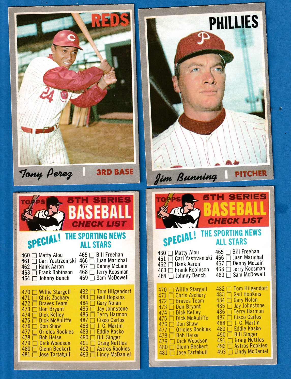 1970 O-Pee-Chee/OPC #432 Checklist #460-546  cards value