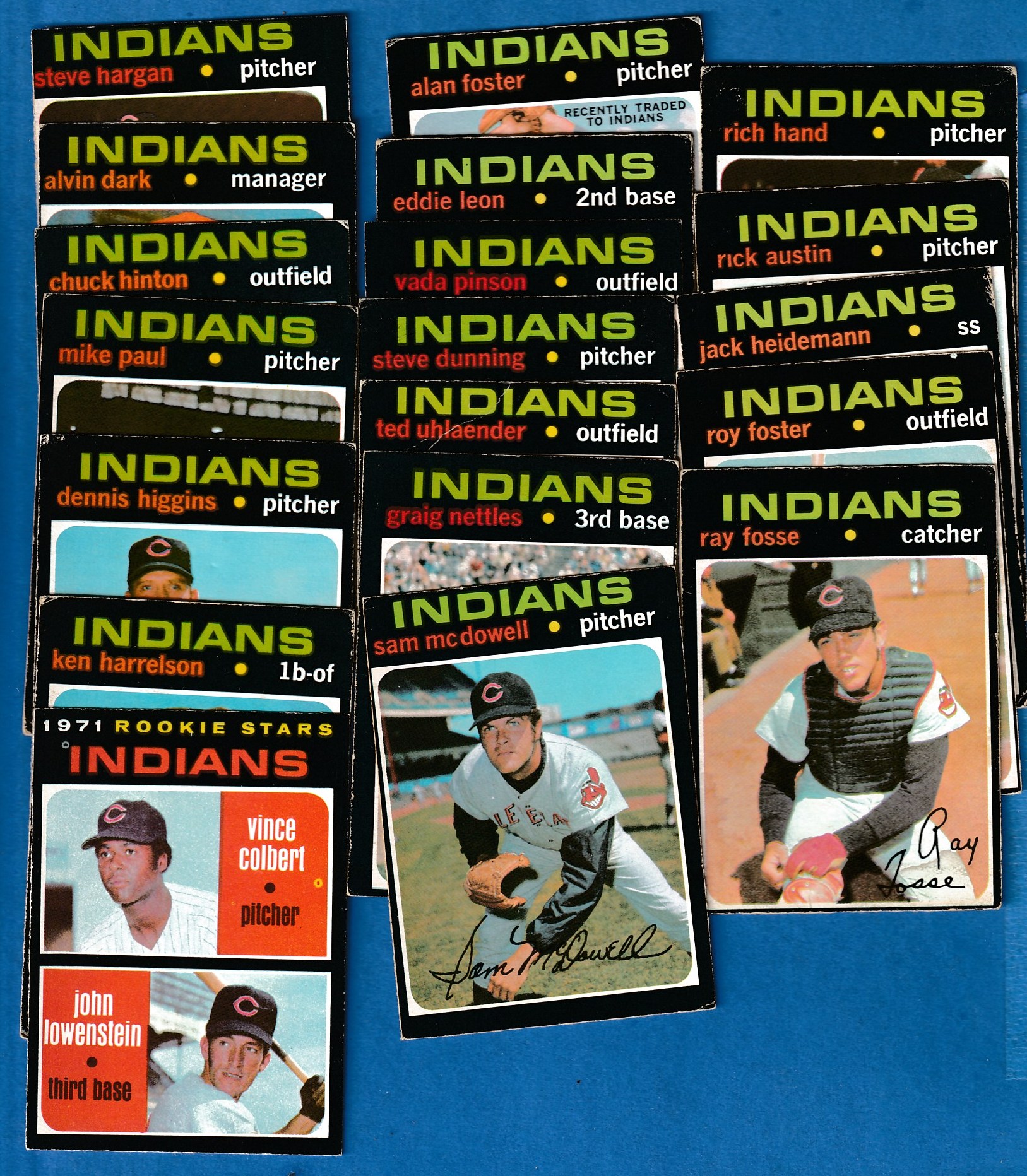 1971 O-Pee-Chee/OPC  - Indians - Low# COMPLETE TEAM SET (20)  cards value