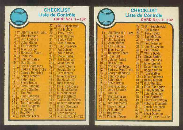 1973 O-Pee-Chee/OPC # 54 Checklist (#1-132)  cards value