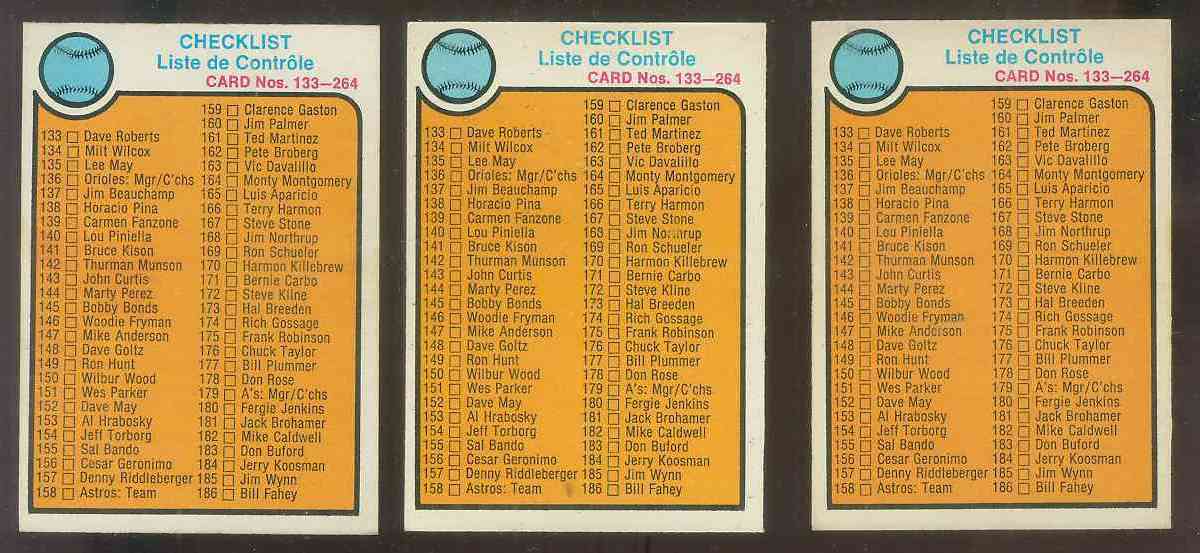 1973 O-Pee-Chee/OPC #264 Checklist (#133-264)  cards value