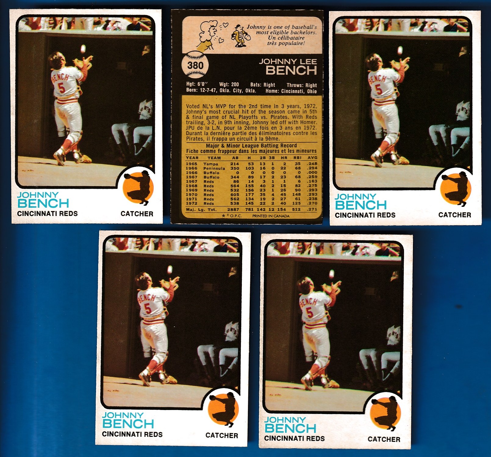 1973 O-Pee-Chee/OPC #380 Johnny Bench (Reds)  cards value