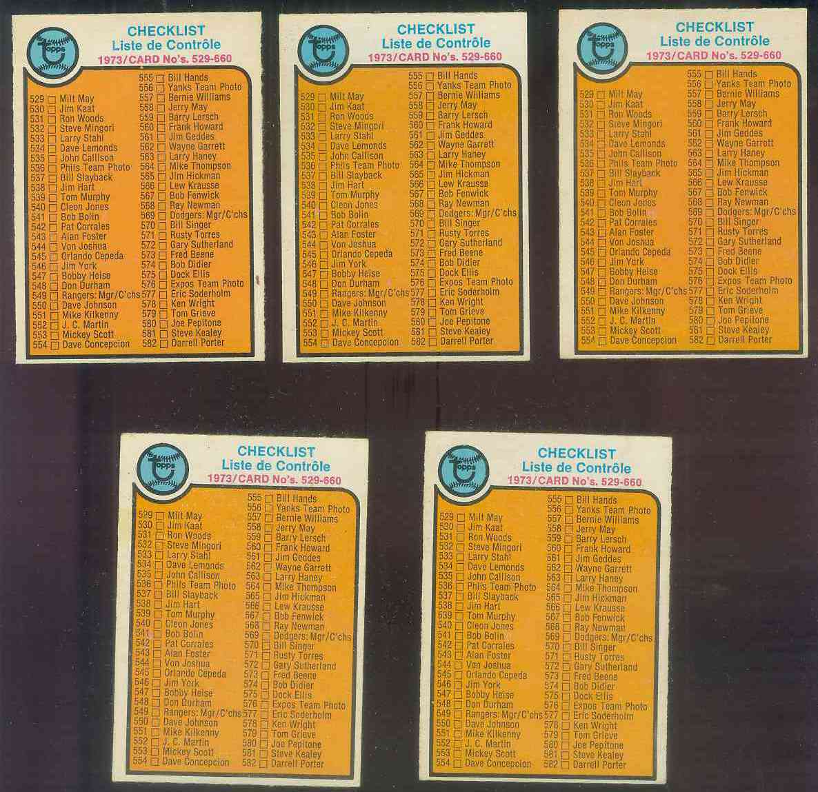 1973 O-Pee-Chee/OPC #588 Checklist (#529-660)  cards value