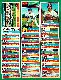 DODGERS - 1976 O-Pee-Chee/OPC - Near Complete Team Set (25/26) + Lopes RB