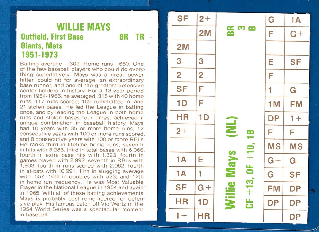 Willie Mays - 1970's Sports Illustrated/Superstar Baseball board game card  cards value