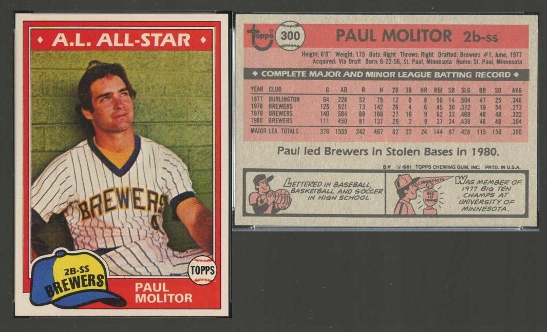 1981 Topps #300 Paul Molitor - Lot of (25) (Brewers,HOF)  cards value
