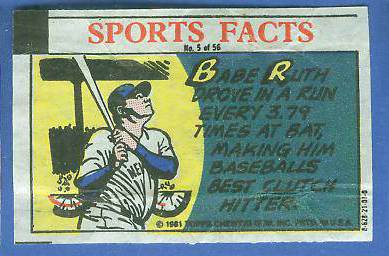 1981 Topps Thirst Break #.5 Babe Ruth 'Best Clutch Hitter'  cards value