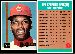 1991 Pocket Pages #1 Bob Gibson (Cardinals)
