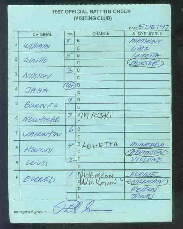 Cubs - 1983 (09/17) Authentic LINEUP CARD - Autographed by CHARLES FOX  cards value