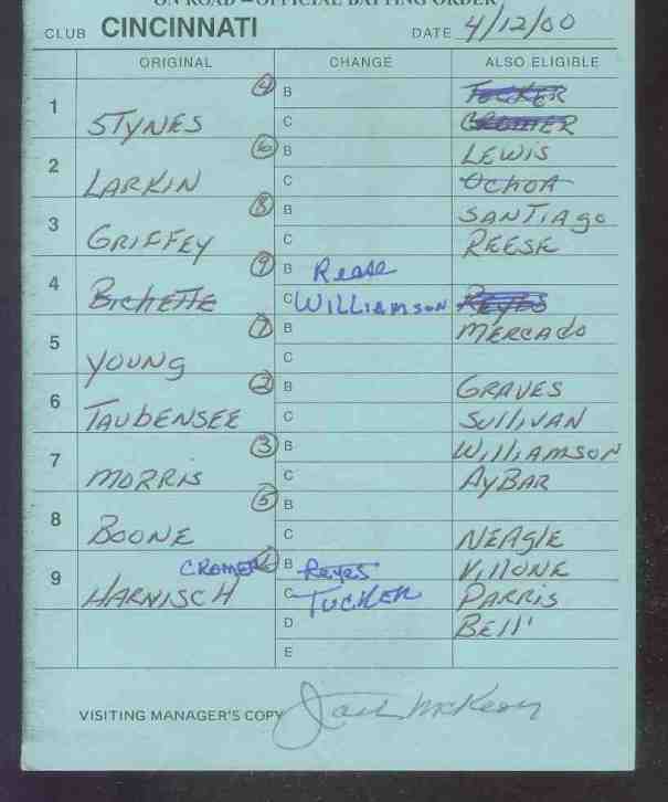 Reds - 2000 (04/12) Authentic LINEUP CARD - Autographed by JACK McKEON  cards value