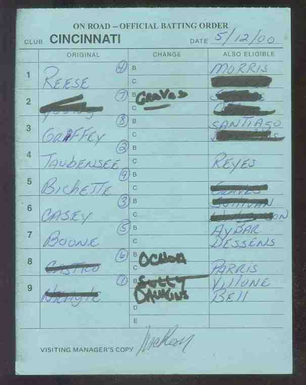 Reds - 2000 (05/12) Authentic LINEUP CARD - Autographed by JACK McKEON  cards value