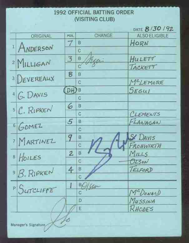 Royals - 1992 (08/30) Authentic LINEUP CARD - Autographed by JOHNNY OATES  cards value