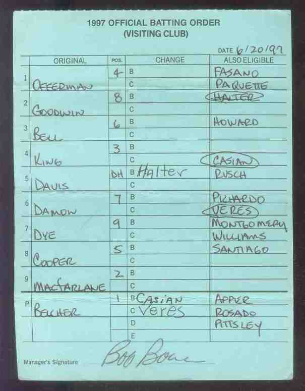 Royals - 1997 (06/20) Authentic LINEUP CARD - Autographed by BOB BOONE  cards value