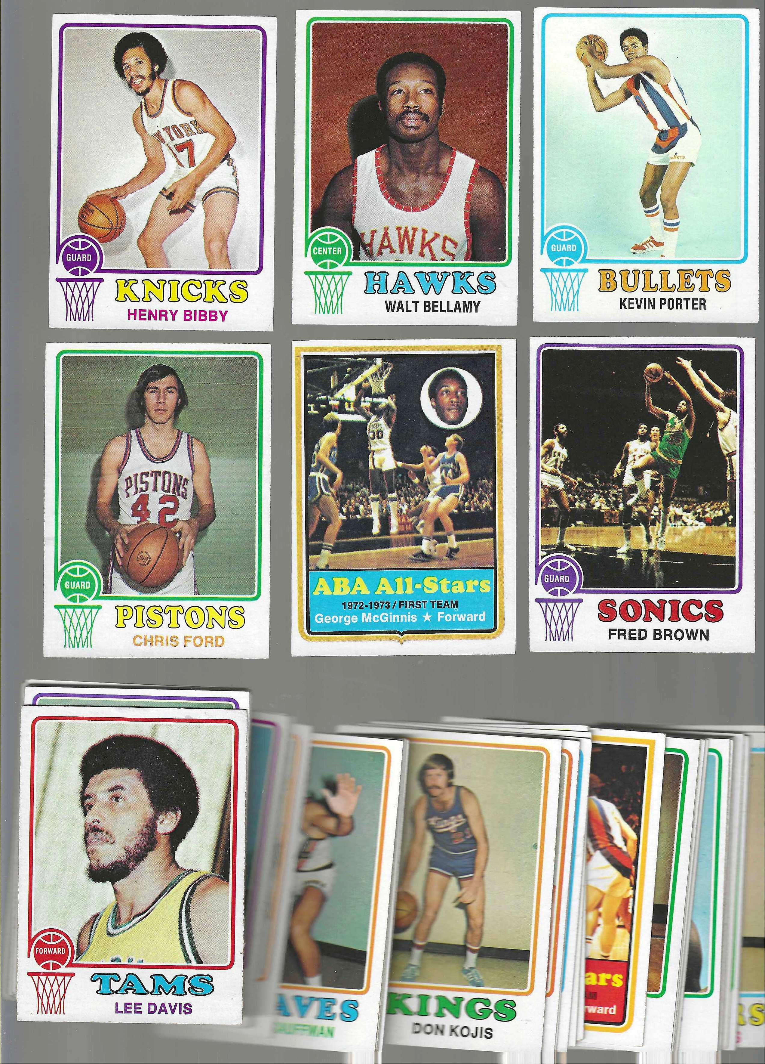 1973-74 Topps Basketball  - Starter Set/Lot of (57) different [#l] Basketball cards value