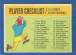 1963 Fleer FB #CL Checklist [#x]