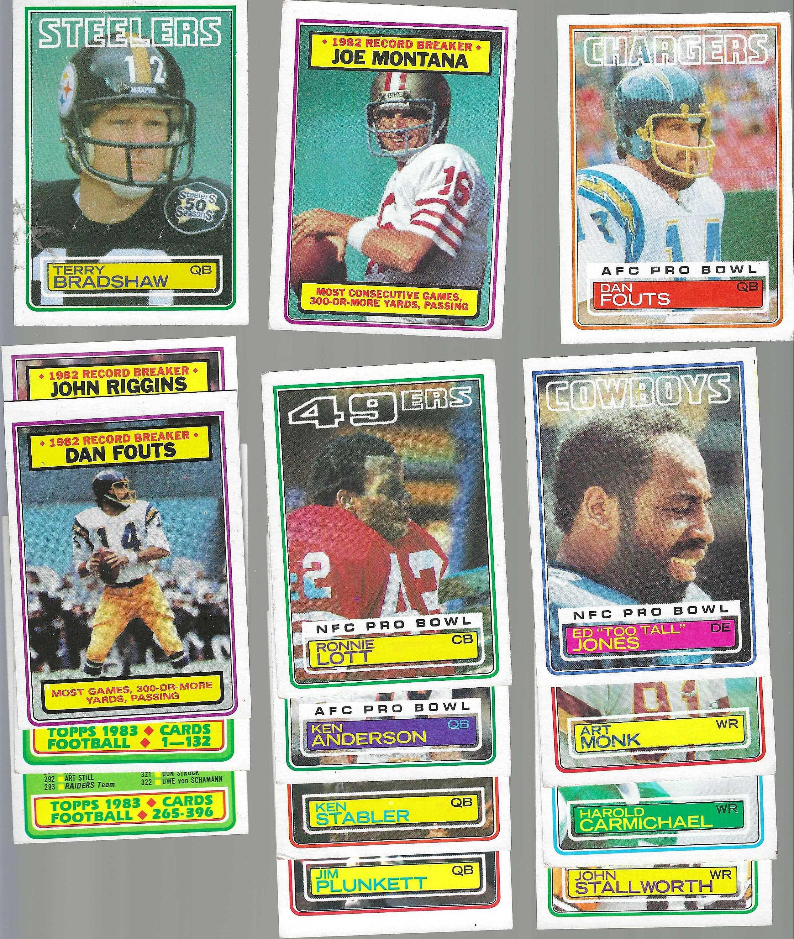 1983 Topps Football - Lot of (160) different WITH STARS ! Football cards value