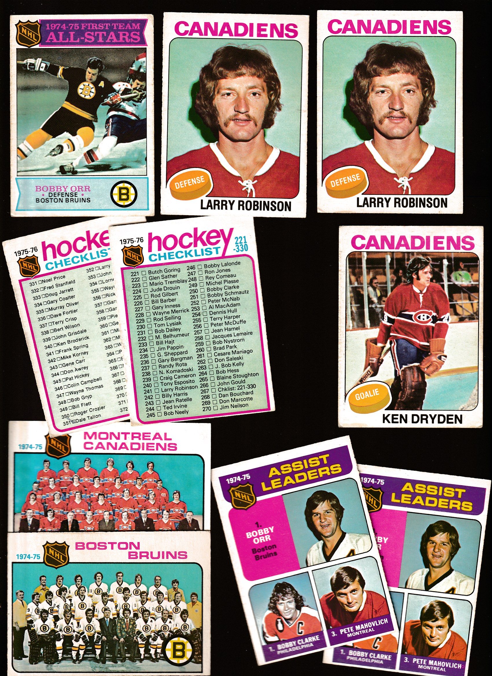 1975-76 O-Pee-Chee/OPC Hockey # 81 Boston Bruins Team card w/BOBBY ORR Hockey cards value