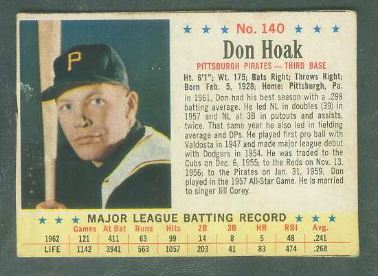 1963 Post #140 Don Hoak SCARCE SHORT PRINT (Pirates)  cards value